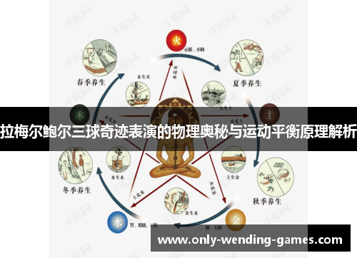 拉梅尔鲍尔三球奇迹表演的物理奥秘与运动平衡原理解析 拉梅尔鲍尔三球奇迹表演的物理奥秘与运动平衡原理解析