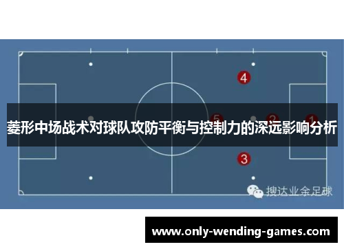 菱形中场战术对球队攻防平衡与控制力的深远影响分析 菱形中场战术对球队攻防平衡与控制力的深远影响分析