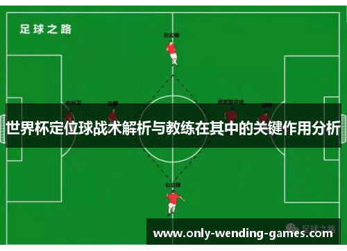 世界杯定位球战术解析与教练在其中的关键作用分析