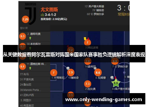 从关键数据看阿尔瓦雷斯对阵国米国家队赛事胜负逻辑解析深度表现 从关键数据看阿尔瓦雷斯对阵国米国家队赛事胜负逻辑解析深度表现